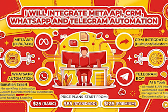do ai automation and workflows