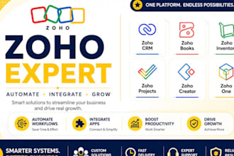 setup gohighlevel zoho crm zoho one desk mail books square analytics integration