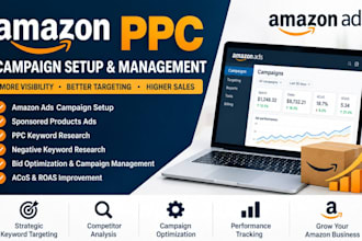 setup amazon ppc campign amazon ads PPC keyword research amazon sponsored ads