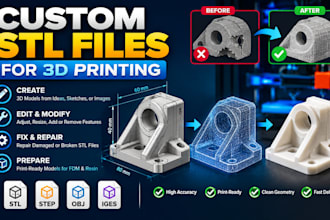 create, edit, fix, prepare and modify stl files for 3d printing