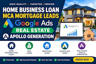 do real estate google ads audit management landing page lead generation tracking