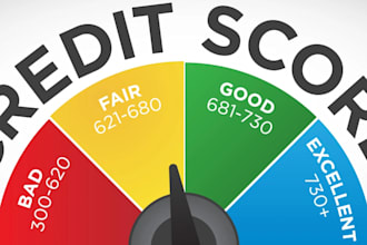 fix credit, dispute collections, charge off on experian, equifax and transunion