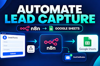 automate lead capture to google sheets using n8n