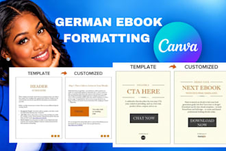 do german book formatting, buchsatz, KDP and paperback layout, fix KDP typeset