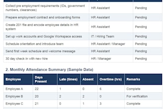 prepare your payroll inputs and attendance computation