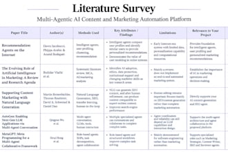 website content and seamless multilingual translations