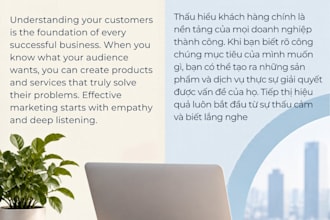 professionally english to vietnamese