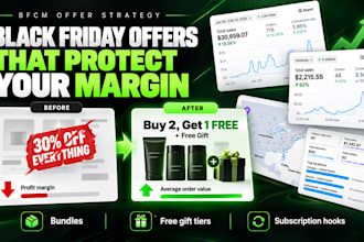 design a black friday offer that protects your profit margin