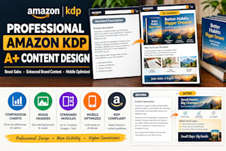 design amazon kdp aplus content and enhanced brand content for books