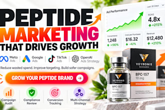 peptide marketing research peptide ads peptide google ads peptide open ai ads