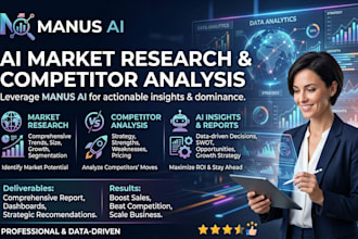 do ai market research and competitor analysis using manus ai