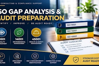 conduct iso 9001 14001 45001 gap analysis and audit preparation