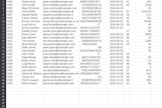 write or fix a python automation script
