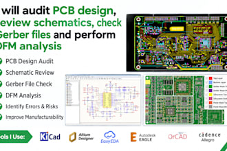 audit pcb design review schematics check gerber files and perform dfm analysis