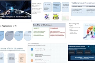design powerpoint presentation for you