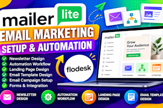 set up mailerlite newsletter mailerlite workflow mailerlite landing page flodesk