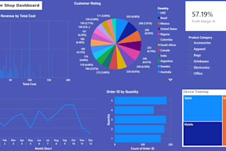 create interactive powerbi dashboards