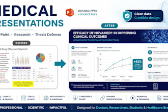 design a professional medical or scientific powerpoint presentation