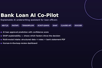 build an explainable ai loan approval system with shap