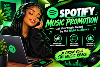 do spotify music promotion, spotify track, album promotion