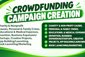 create a crowdfunding campaign promotion plan for kickstarter and gofundme