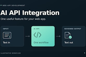 integrate an ai API feature into your existing web app