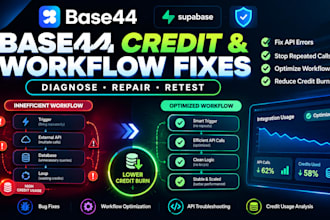fix optimize base44 workflows API errors vormac credit burn
