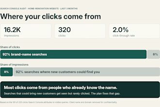 turn your google search console data into an SEO action plan