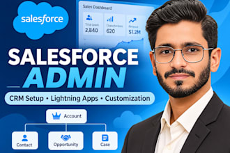 customize salesforce admin and lightning apps