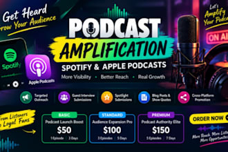 deliver strategic podcast amplification on spotify and apple podcasts