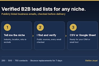 build a verified b2b lead list with business emails for any niche