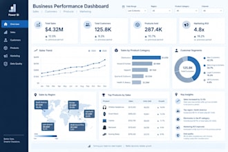 create interactive dashboards and business reports
