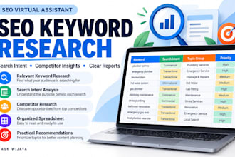 do SEO keyword research and search intent analysis