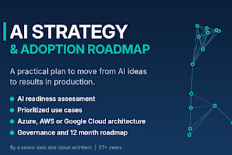 build your ai strategy and data roadmap as a senior architect