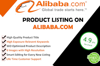do product listing on alibaba, alibaba ads posting
