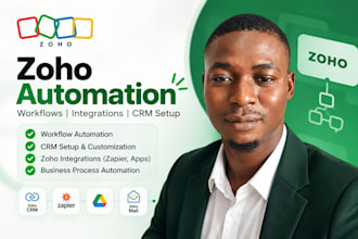set up zoho CRM automation, workflows and integrations