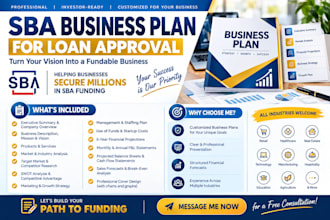 prepare an sba business plan for the loan approval