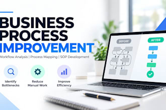 analyse and improve your business processes and workflows