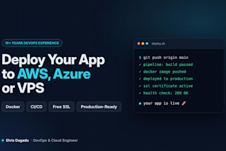 secure your cloud infrastructure and cicd pipelines