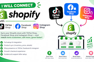 connect shopify store with tiktok shop, facebook shop and instagram shop