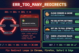 fix squarespace redirect loop, too many redirects,  URL errors