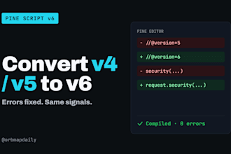 convert your pine script to v6 and fix tradingview errors