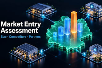 do a market entry assessment for your product