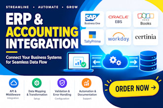 integrate certinia sap business one zoho books oracle ebs workday tallyprime