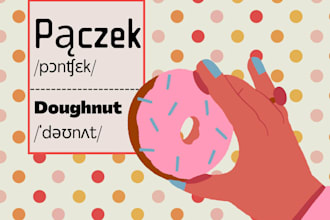 translate english to polish or polish to english