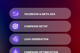 manage meta ads campaigns