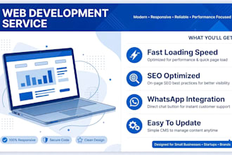 build a custom business website that converts visitors