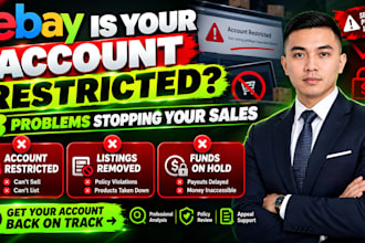 do ebay reinstatement for suspended ebay seller account, appeal mc011 and mc999