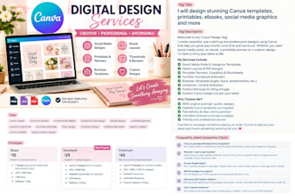 design stunning canva templates, ebooks