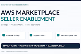 support your AWS marketplace registration, private offers and operations